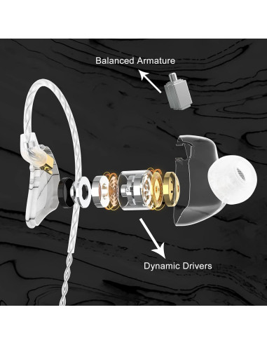 Auriculares In-Ear BASN MMCX HiFi con Bajo Potente - Blanco