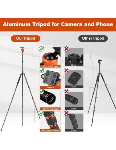 Trípode de Alta Resistencia JOILCAN 85" para Cámara y Teléfono