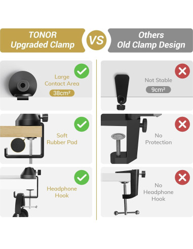 Brazo de Micrófono Ajustable TONOR T10 con Filtro Pop 180
