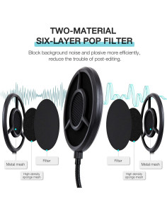 Filtro Pop de 6 Capas YOUSHARES para Micrófono QuadCast 13.97 cm 2