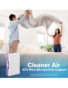 Kit de Filtro de Aire Recargable Filtrete MPR 1550 40.3x62.5 cm 2