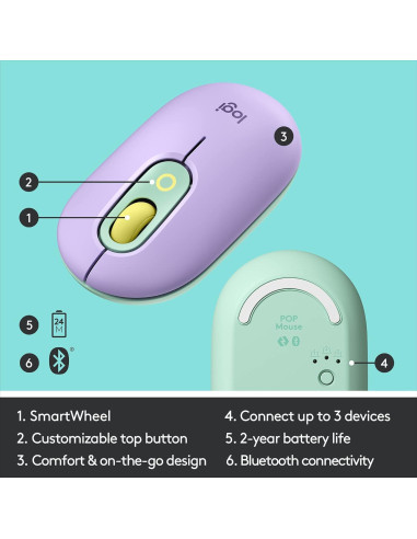Logitech POP Mouse Inalámbrico Bluetooth - Menta de Sueño