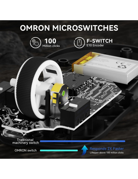 Ratón Inalámbrico para Juegos MAMBASNAKE M3, 40K DPI, 39g