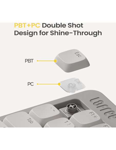 Teclado Mecánico Inalámbrico Lofree Flow Lite 84 Teclas Blanco
