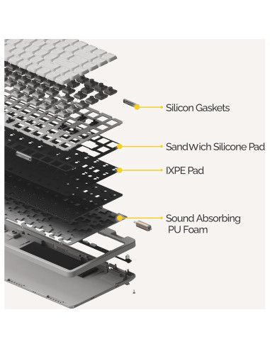 Teclado Mecánico Inalámbrico Lofree Flow Lite 84 Teclas Blanco