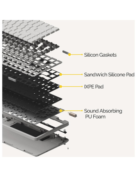 Teclado Mecánico Inalámbrico Lofree Flow Lite 84 Teclas Blanco
