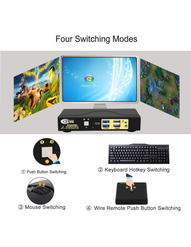 Interruptor KVM 4K 2 Puertos CKLau HDMI USB 3.0 con Audio