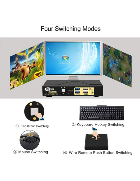 Interruptor KVM 4K 2 Puertos CKLau HDMI USB 3.0 con Audio