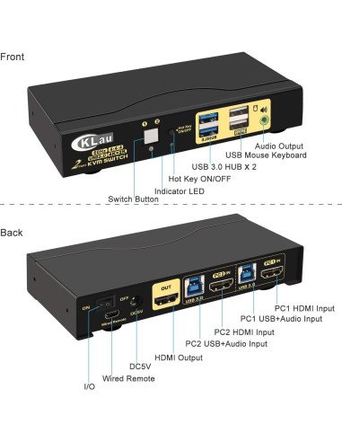 Interruptor KVM 4K 2 Puertos CKLau HDMI USB 3.0 con Audio