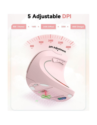 Ratón Vertical Inalámbrico Ergonómico TECKNET Rosa - 4800 DPI