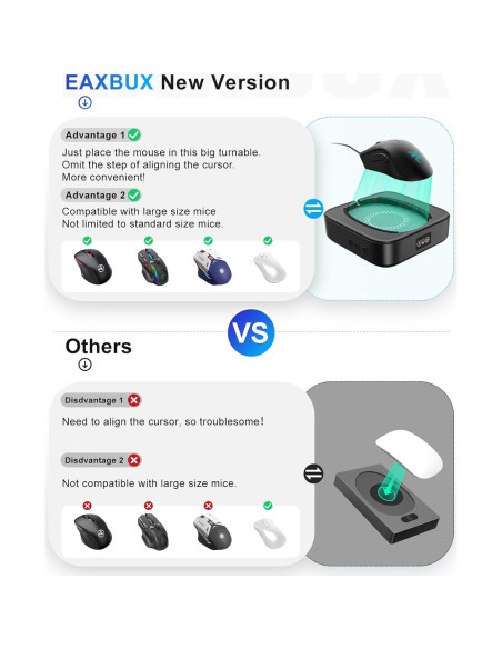 Dispositivo Jiggler de Ratón EAXBUX Indetectable con Temporizador