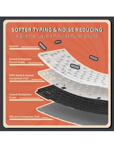 Teclado Mecánico Inalámbrico K75 PRO RGB Kzzi 82 Teclas