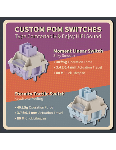 Teclado Mecánico Inalámbrico K75 PRO RGB Kzzi 82 Teclas