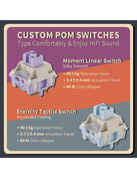 Teclado Mecánico Inalámbrico K75 PRO RGB Kzzi 82 Teclas