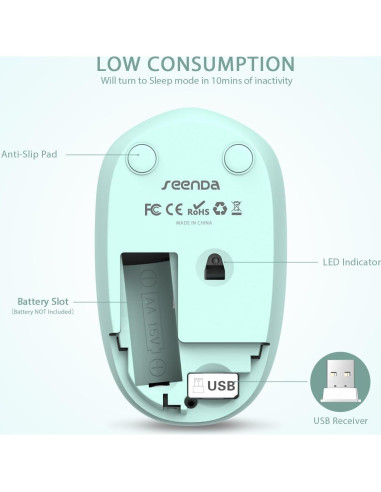 Ratón Inalámbrico Seenda Verde Menta 2.4GHz Silencioso