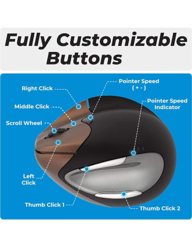Ratón Vertical Ergonómico Evoluent VM4SW Inalámbrico USB