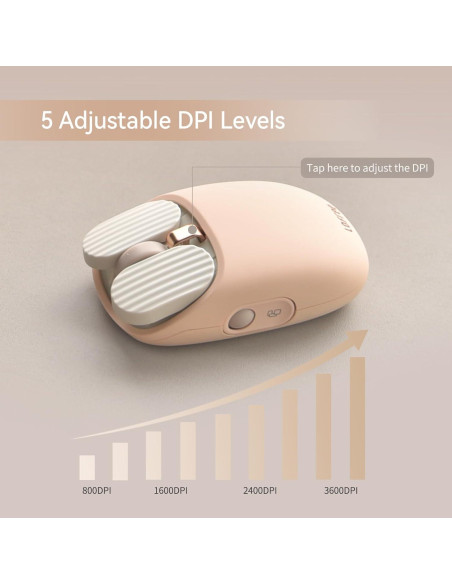 Ratón Inalámbrico Lofree Wavy Chips Doble Modo 5 DPI Té con Leche
