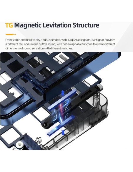 Teclado Mecánico IROK OP75 RGB Inalámbrico 75% Blanco