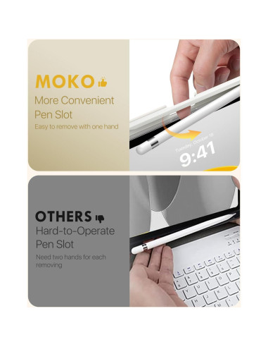 Funda con Teclado Bluetooth MoKo para iPad 11" y 10.9"