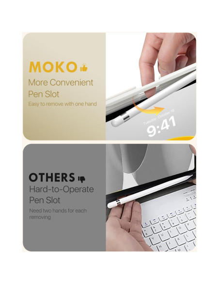 Funda con Teclado Bluetooth MoKo para iPad 11" y 10.9"