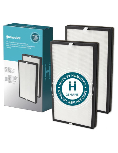 Filtro de Reemplazo True HEPA Homedics AP-C500/AP-C550 - 2 Unidades