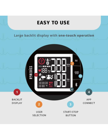 Monitor de Presión Arterial de Muñeca HoMedics Premium - Bluetooth, Preciso