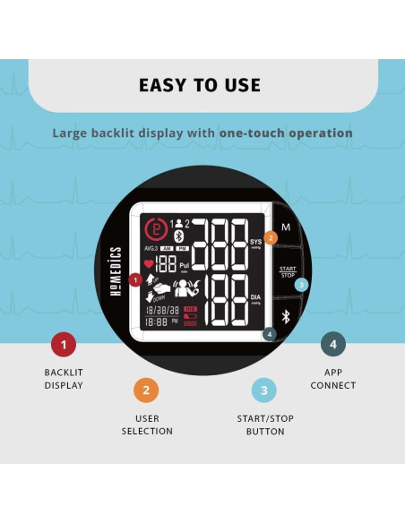 Monitor de Presión Arterial de Muñeca HoMedics Premium - Bluetooth, Preciso