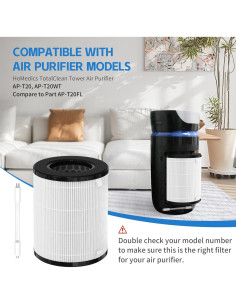 Filtro de Reemplazo HEPA 3-en-1 GoKBNY AP-T20FL para Purificadores HoMedics 2