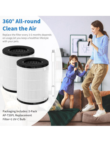 Filtro de Reemplazo HEPA 3-en-1 GoKBNY AP-T20FL para Purificadores HoMedics