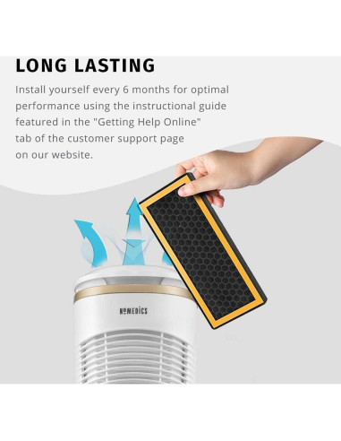 Filtro de Reemplazo HEPA-Tipo HoMEDiCS AT-PETODR para Purificadores