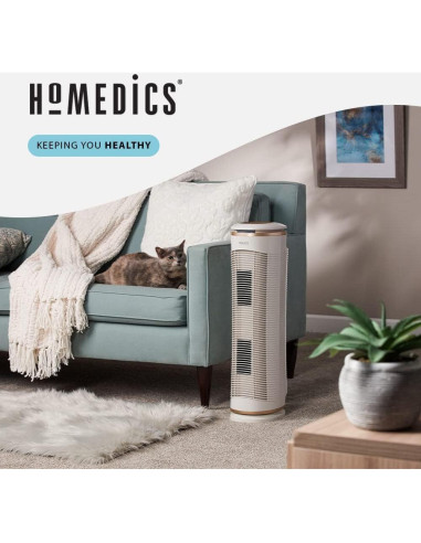 Filtro de Reemplazo HEPA-Tipo HoMEDiCS AT-PETODR para Purificadores