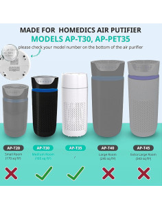 Filtro de Reemplazo Isingoione AP-T30 para Purificador HoMedics 2