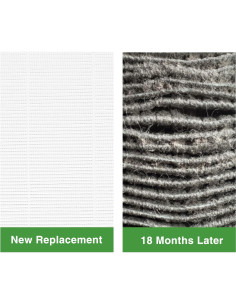 Filtros de Reemplazo HEPA Cabiclean AF-10FL para Purificadores HoMedics 2