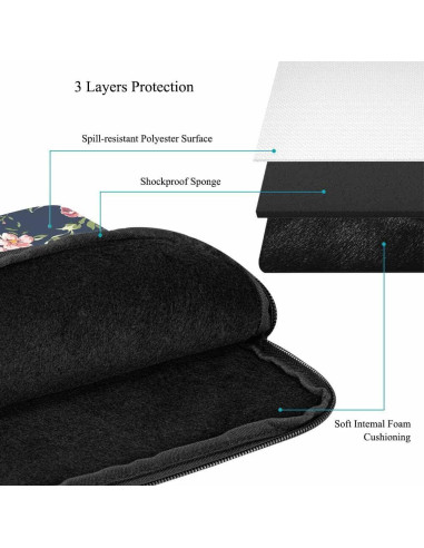 Funda para Laptop 15.6" Nicokee Rosa Vintage Floral