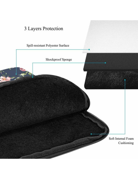 Funda para Laptop 15.6" Nicokee Rosa Vintage Floral