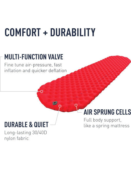 Colchón de Aire Aislado Sea to Summit Comfort Plus 6.35cm