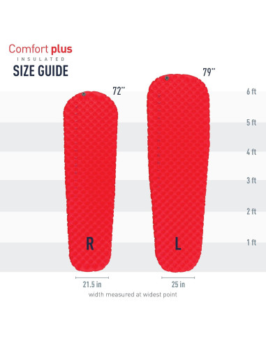 Colchón de Aire Aislado Sea to Summit Comfort Plus 6.35cm