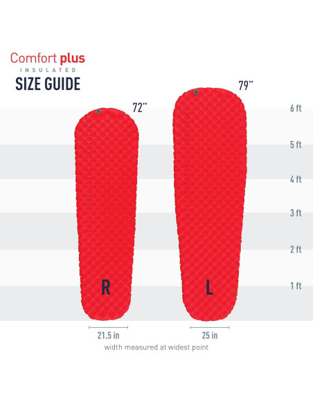 Colchón de Aire Aislado Sea to Summit Comfort Plus 6.35cm