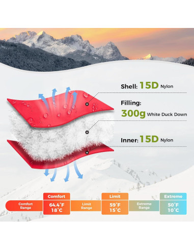 Saco de dormir ATEPA SEATTLE 300 ultraligero 3 estaciones