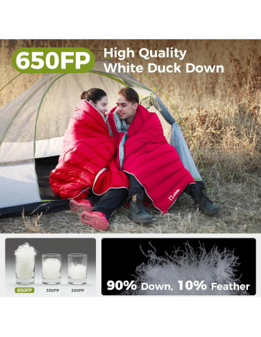 Saco de dormir ATEPA SEATTLE 300 ultraligero 3 estaciones