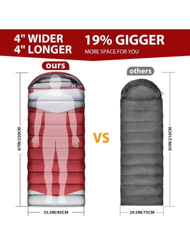 Saco de Dormir ETGLCOZY 4 Estaciones 220.9x85.1cm para Camping