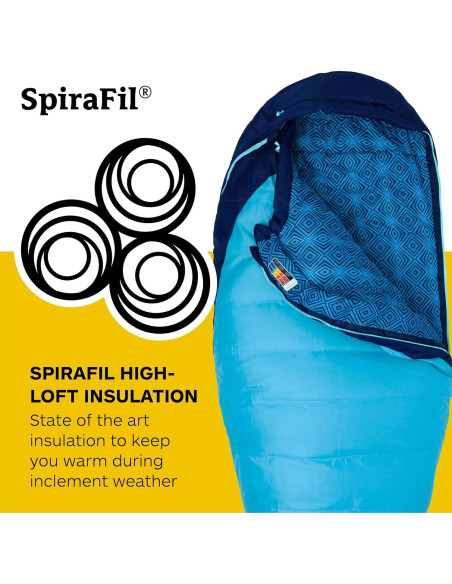 Saco de dormir Marmot Trestles 15 para mujeres - Aislado y resistente al agua