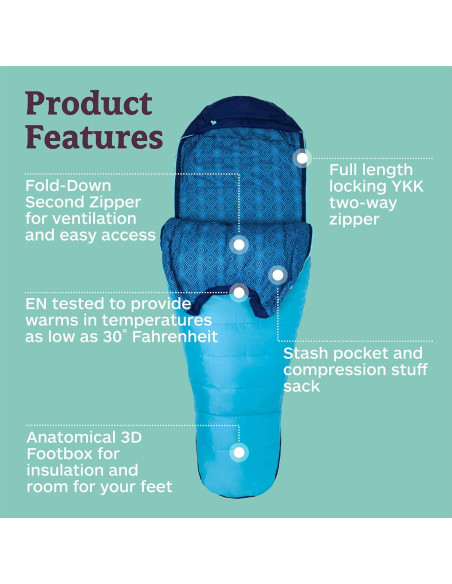 Saco de dormir Marmot Trestles 15 para mujeres - Aislado y resistente al agua