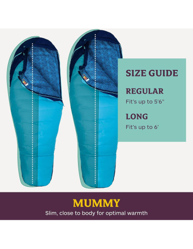 Saco de dormir Marmot Trestles 15 para mujeres - Aislado y resistente al agua