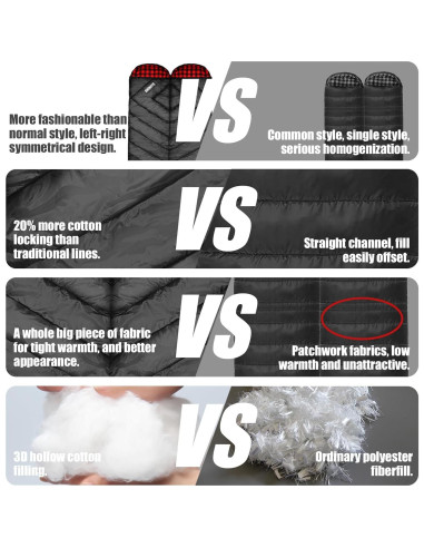 Saco de Dormir ShinHye 0 Grados Franela Algodón XXL Camping