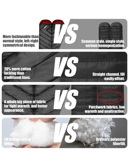 Saco de Dormir ShinHye 0 Grados Franela Algodón XXL Camping