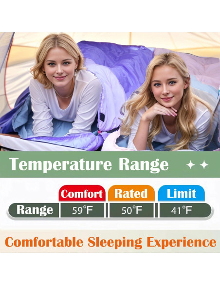 Saco de dormir ligero ESOKA PRON 220x80 cm impermeable