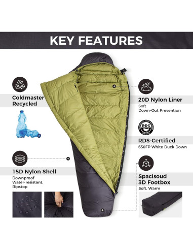 Saco de dormir ATEPA ELEMENTS 450 momia 1 kg impermeable