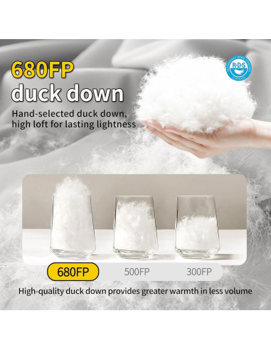 Saco de dormir ultraligero BUERTS 0C para camping y senderismo