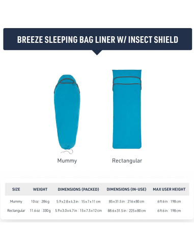 Saco de Dormir Rectangular Sea to Summit Insect Shield 225.9x80cm